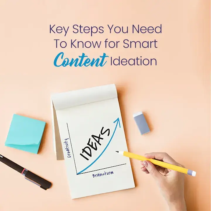 content-ideation