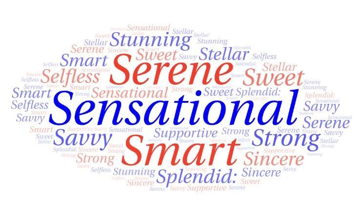 Wordcloud