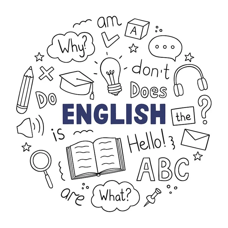 Contractions as element of English grammar