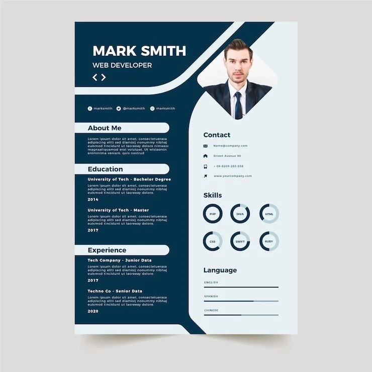 General format CV