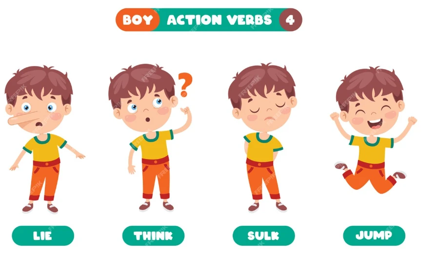 Mental action verbs